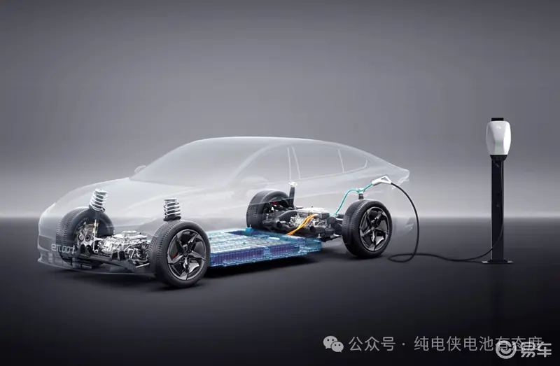 小米汽车电芯倒置技术是技术创新还是为成本妥协？