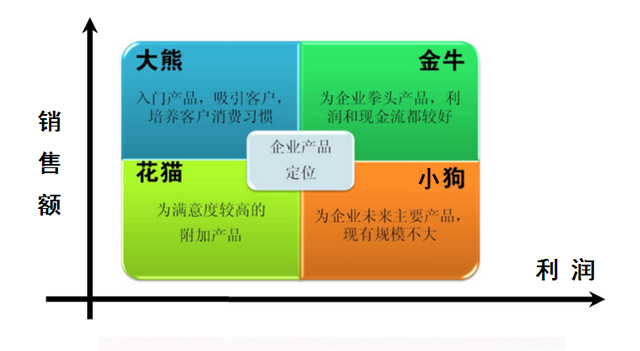 奇妙的“账户温差”：为何养老理财产品在普通账户更受欢迎