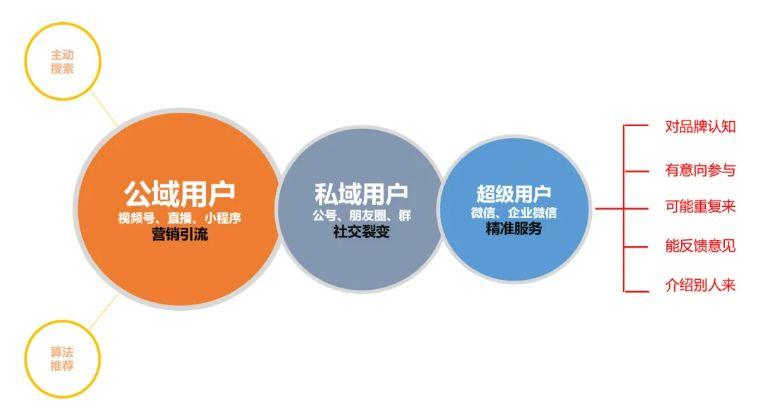 液冷服务器概念牛股上半年增收不增利 大元泵业：新厂房折旧等因
