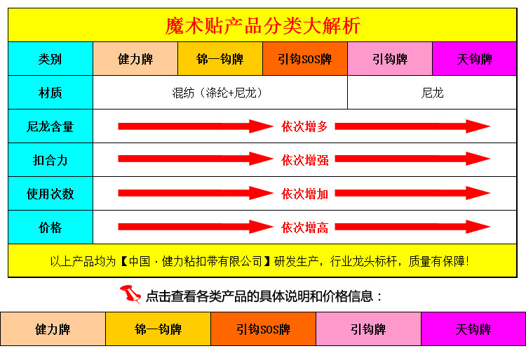 访谈＿中国政府网
