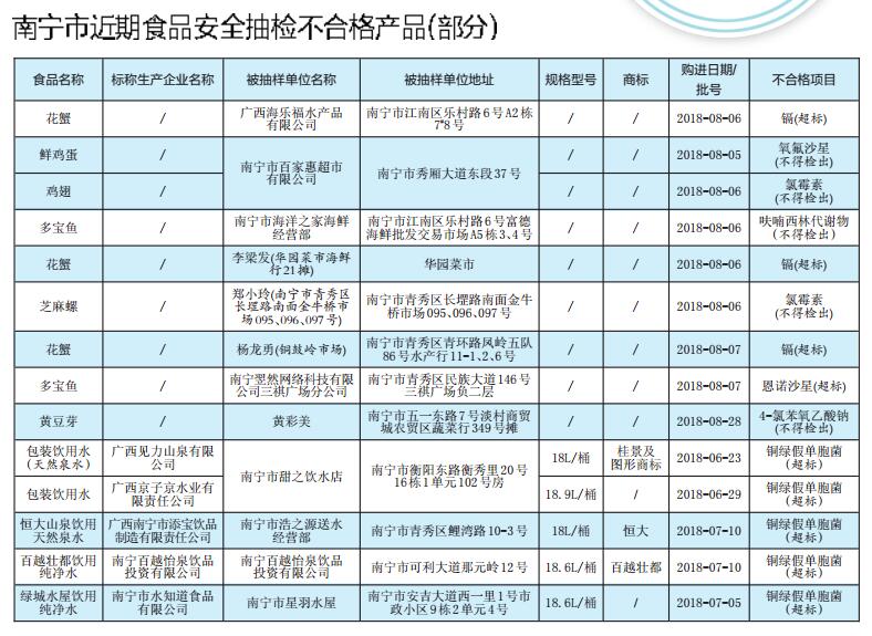 上海市人民政府新闻办公室