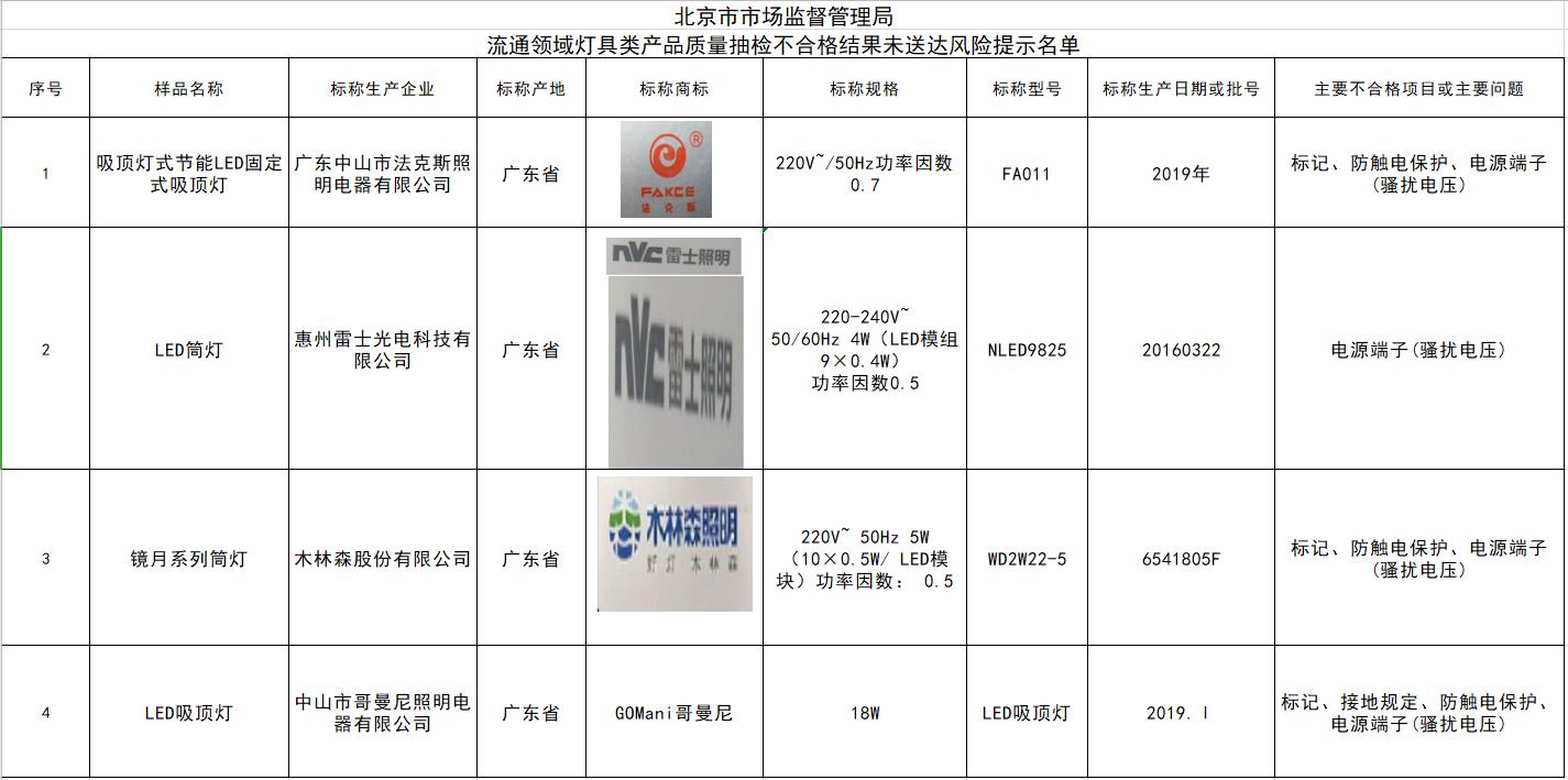 XXXX医疗器械生产项目可行性研究报告