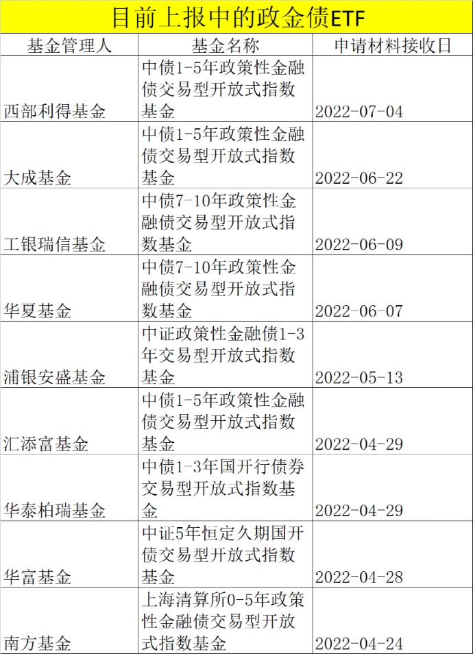新智能・新价值・新生态｜2025（第九届）金融行业优秀案例征