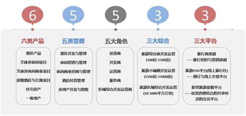 重磅！中巴签署农畜牧产品及能源合作协议五类产品获准入华
