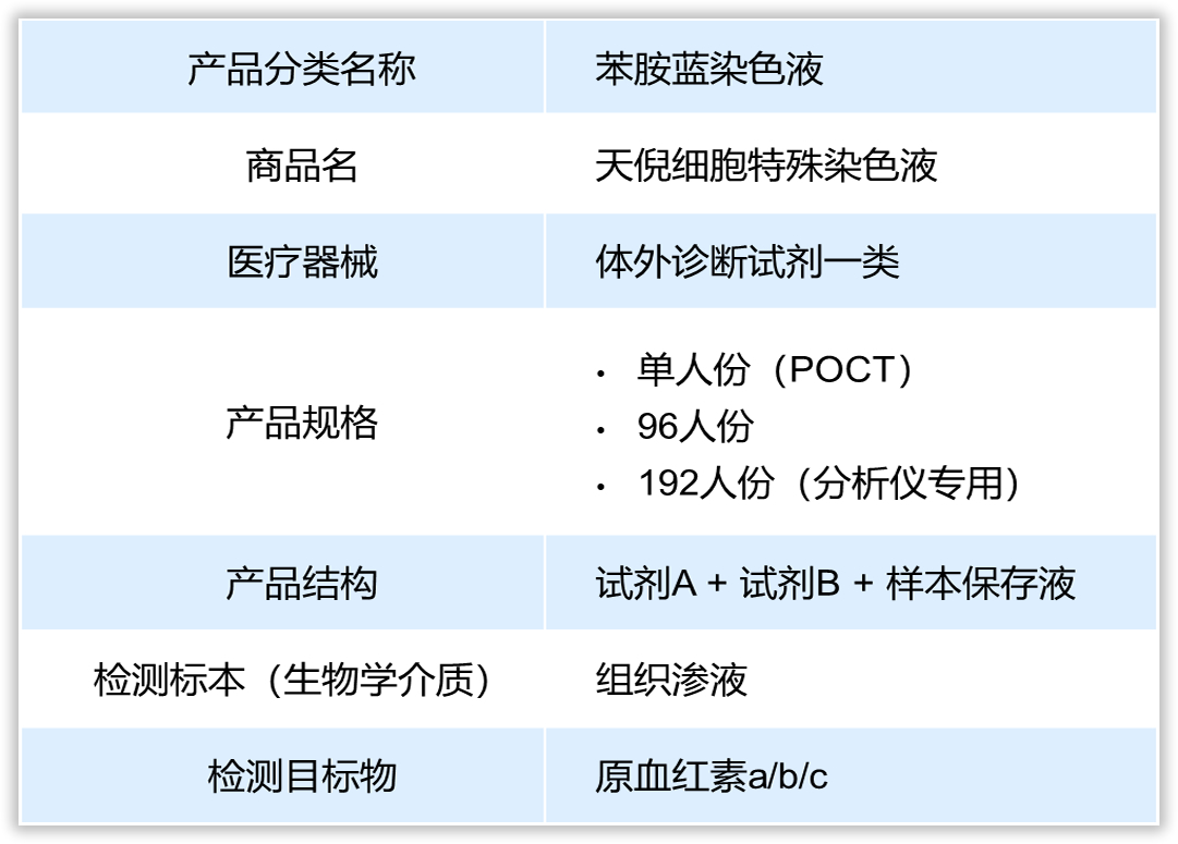 第五届中国质量奖及提名奖获奖名单