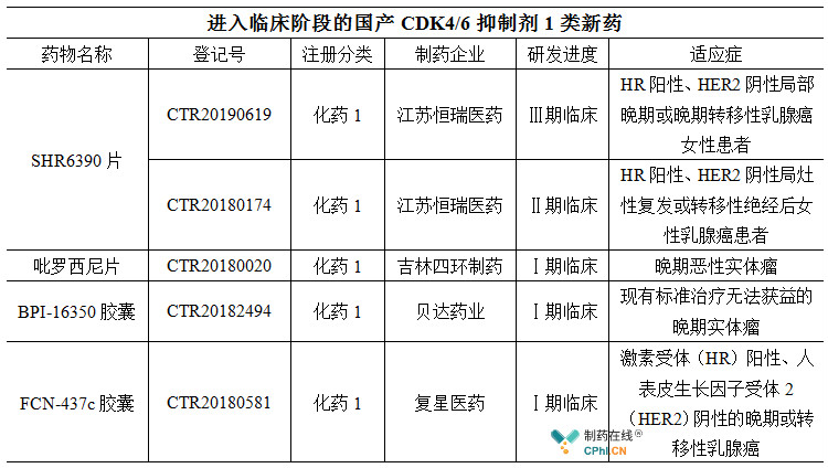 海富通安颐收益混合C